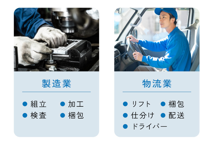 対応職種 - 静岡の人材派遣なら 総合人材サービス 株式会社スリーアイ